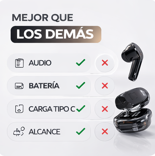 AIR39 PRO-TouchPods