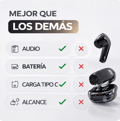 AIR39 PRO-TouchPods