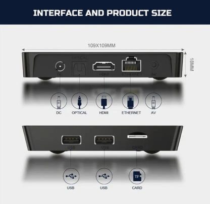 X96 Box Pro